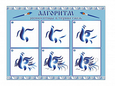 СТЕНД АЛГОРИТМ РОСПИСИ ПТИЦЫ В ТЕХНИКЕ ГЖЕЛЬ