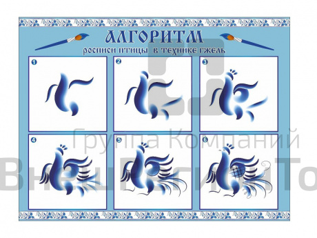 СТЕНД АЛГОРИТМ РОСПИСИ ПТИЦЫ В ТЕХНИКЕ ГЖЕЛЬ.