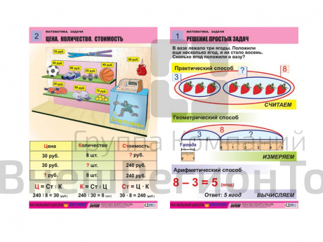 Комплект таблиц Математика. Задачи 6 шт..