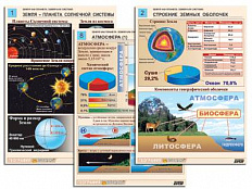 Таблицы по географии "Земля как планета. Земля как система", А4, 12 шт.