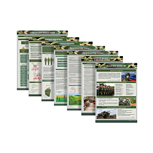 Комплект демонстрационных учебных таблиц по ОБЗР