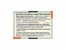 Таблицы "Русский язык. Имя существительное"