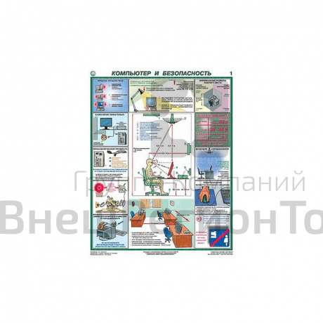 Плакаты "Компьютер и безопасность" (2 листа, размер 450х600 лам.).