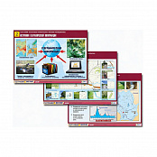 Комплект таблиц "География: источники информации и методы исследования"