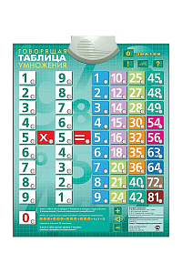 Плакат звуковой Таблица умножения, для детей с ОВЗ