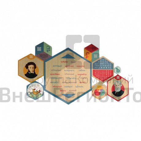 Набор информационно-методических панелей (9 шт.) «Стендум - Русский язык, Литература».