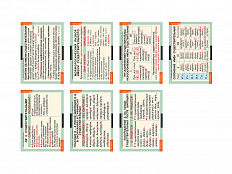 Русский язык. Имя существительное (таблицы 7 шт. 68х98 см)