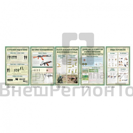 Комплект стендов "Военная подготовка" ШК-4602.