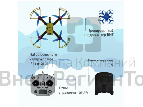 Образовательный набор квадрокоптера EdDron First (на разъемах).