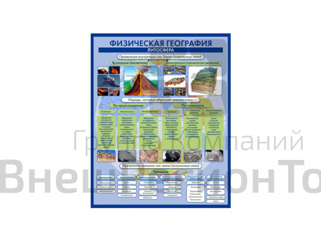 СТЕНД ФИЗИЧЕСКАЯ ГЕОГРАФИЯ. ЛИТОСФЕРА.