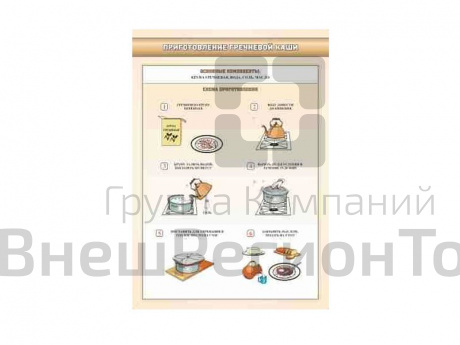 Комплект стендов Кулинария, 20 шт..