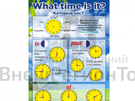 Стенд Английский язык. Который час.