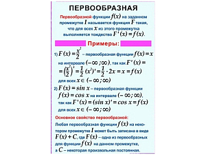 Альбом таблиц по алгебре 11 кл, формат 68×98 см
