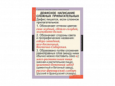 Таблицы "Русский язык 6 класс"