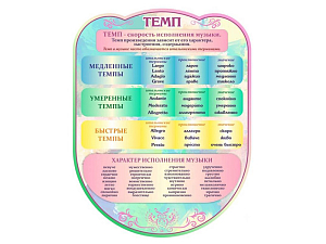 Стенд резной 