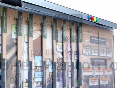 Картотека длиной 3 метра до 20 плакатов.