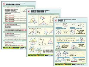 Раздаточные таблицы по планиметрии, 8 шт.