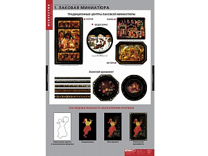 Демонстрационные таблицы «Декоративно-прикладное искусство», 6 листов