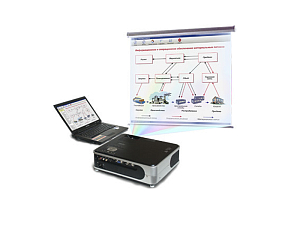 Электронные плакаты по кулинарии (диск)