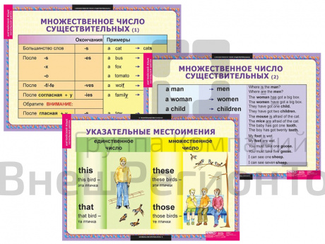 Набор таблиц по английскому языку Существительные. Прилагательные. Числительные 9 шт..