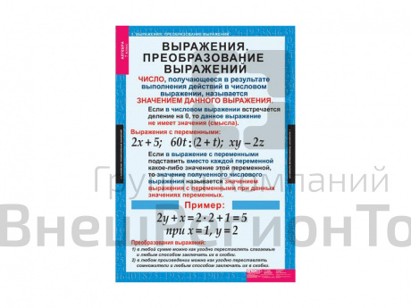 Комплект таблиц "Алгебра 7 кл.".