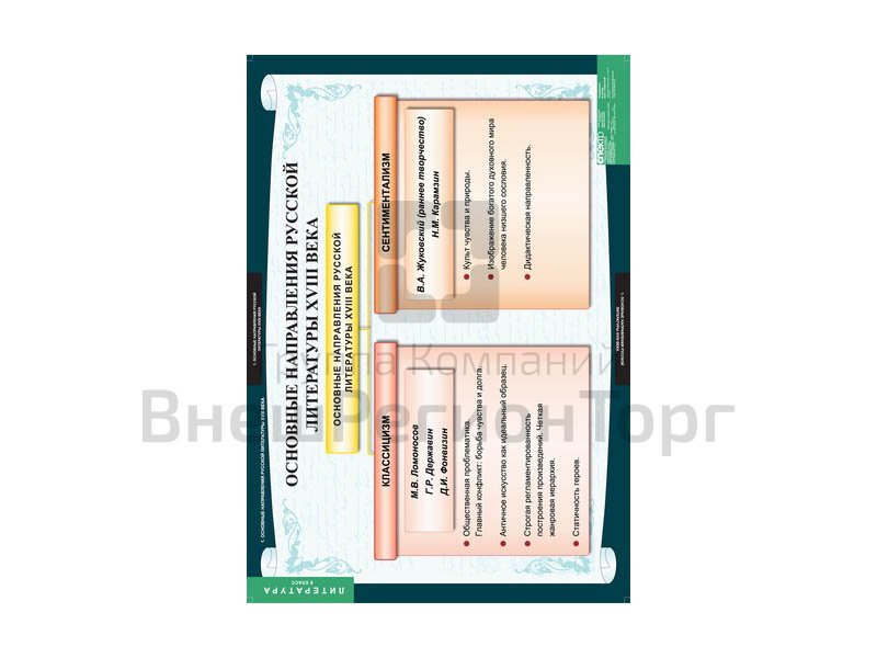 Комплект таблиц "Литература 8 класс".