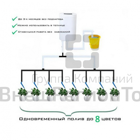 Система автоматического полива.
