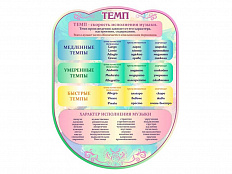 Стенд резной "Темп"