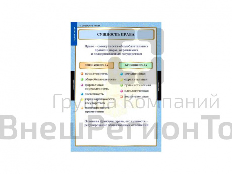 Комплект таблиц Теория права.