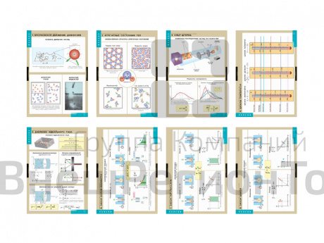 Молекулярно - кинетическая теория, 10 таблиц.