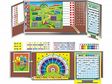 Комплект наглядных пособий Таблицу умножения учим с увлечением