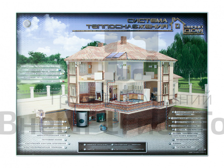 Интерактивный светодинамический стенд "Теплоснабжение умного дома".