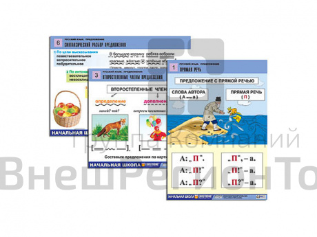 Комплект таблиц. Русский язык. Предложение (6 шт., А1, лам.).