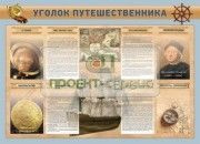 Стенд Уголок путешественника.