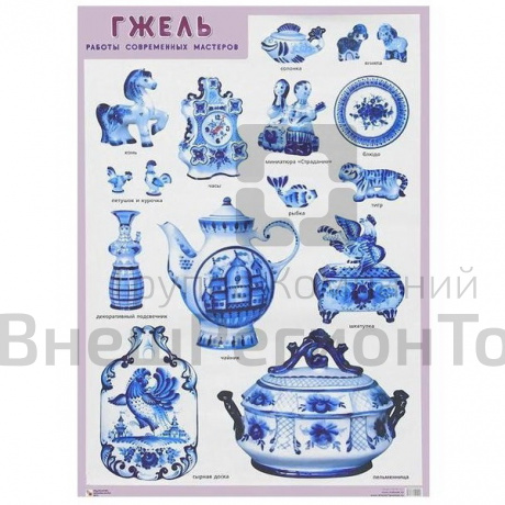 Плакат "Гжель. Работы современных мастеров".