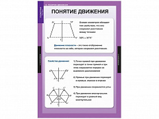 Таблицы демонстрационные Геометрия 9 класс, 13 шт.