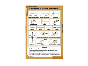 Комплект стендов «Технология обработки древесины» 11 шт