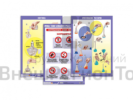 Справочно-инструктивные таблицы по химии (комплект).