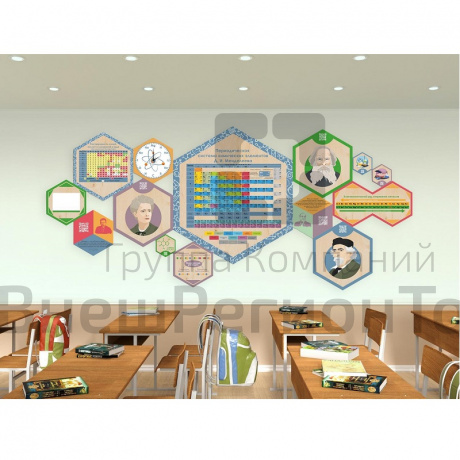 «Стендум - Химия» - набор информационно-методических панелей (14 шт.).