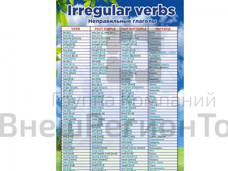 Стенд Английский язык. Неправильные глаголы.