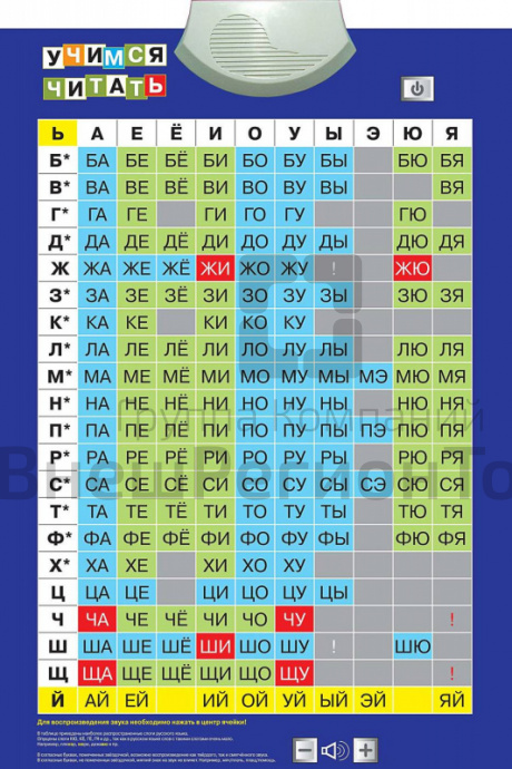 Плакат звуковой Учимся Читать, для детей с ОВЗ.