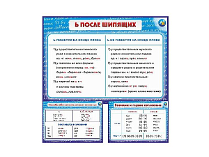 Стенды по фонетике и орфографии, комплект 12 шт.