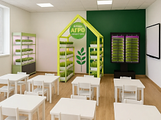 АгроКласс ТЕСТ