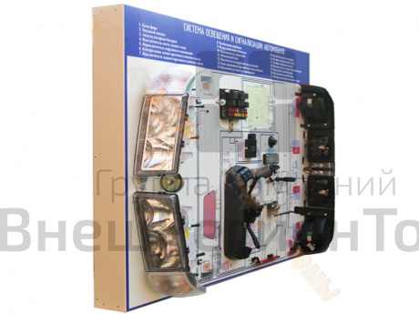 Стенд Система освещения и сигнализации автомобиля.