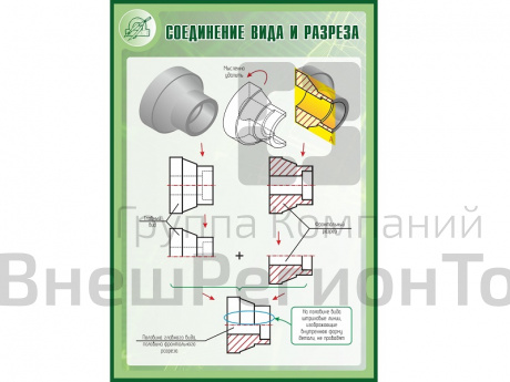 Стенд СОЕДИНЕНИЕ ВИДА И РАЗРЕЗА 1*0,7м.