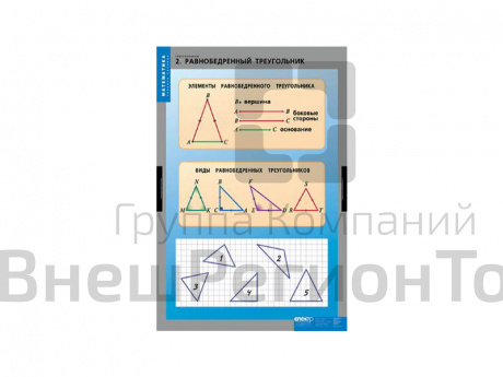 Комплект таблиц "Треугольники".