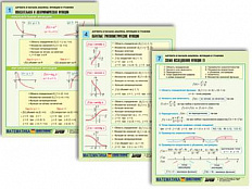 Комплект таблиц по алгебре и началам анализа Функции и графики, 8 шт., А4