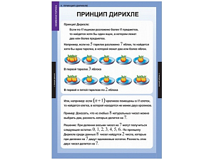 Демонстрационные таблицы по комбинаторике, 68×98 см