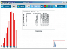 ЛогоМиры Вероятности. Математический практикум