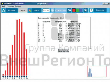 ЛогоМиры Вероятности. Математический практикум.
